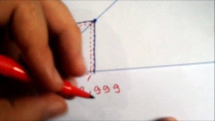 Cálculo 1   Limites ( Parte 4 )