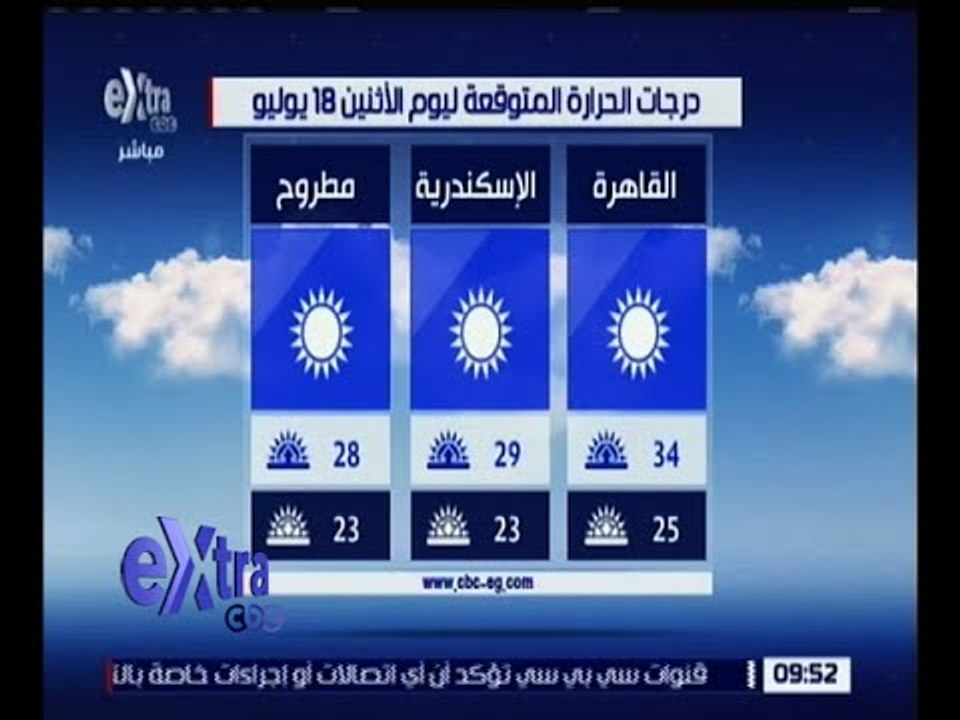 غرفة الأخبار | تعرف على درجات الحرارة المتوقعة...