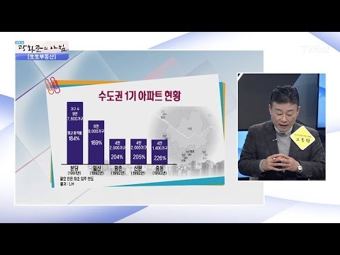 ‘늙은 아파트’가 유독 많은 지역은? [광화문의 아침] 456회 20170405