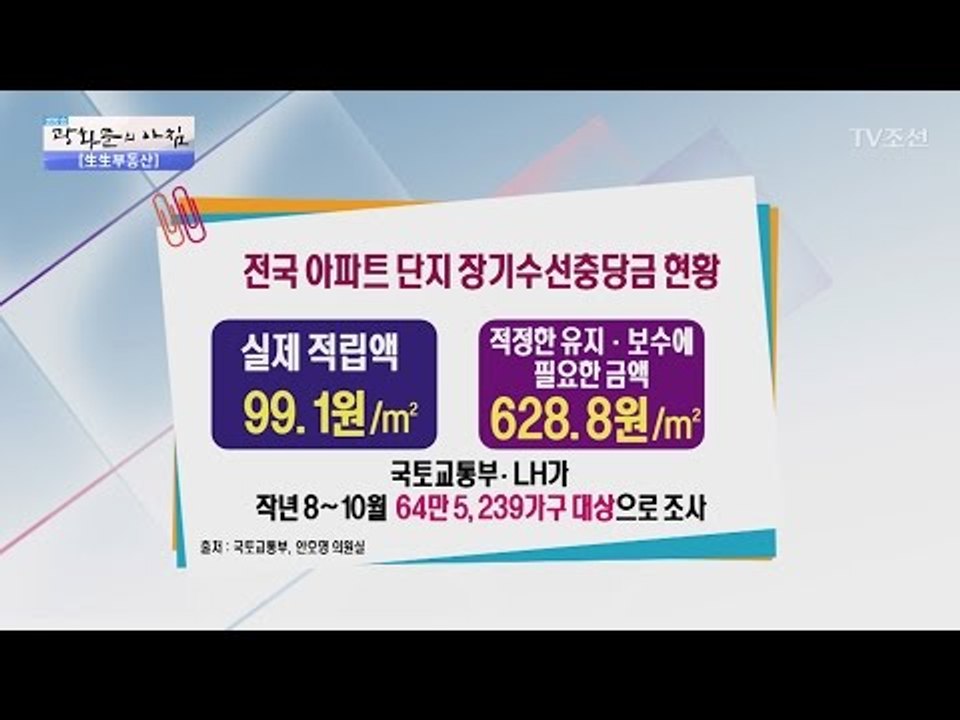 수요가 적은 지방, 리모델링 가능한가? [광화문의 아침] 456회 20170405