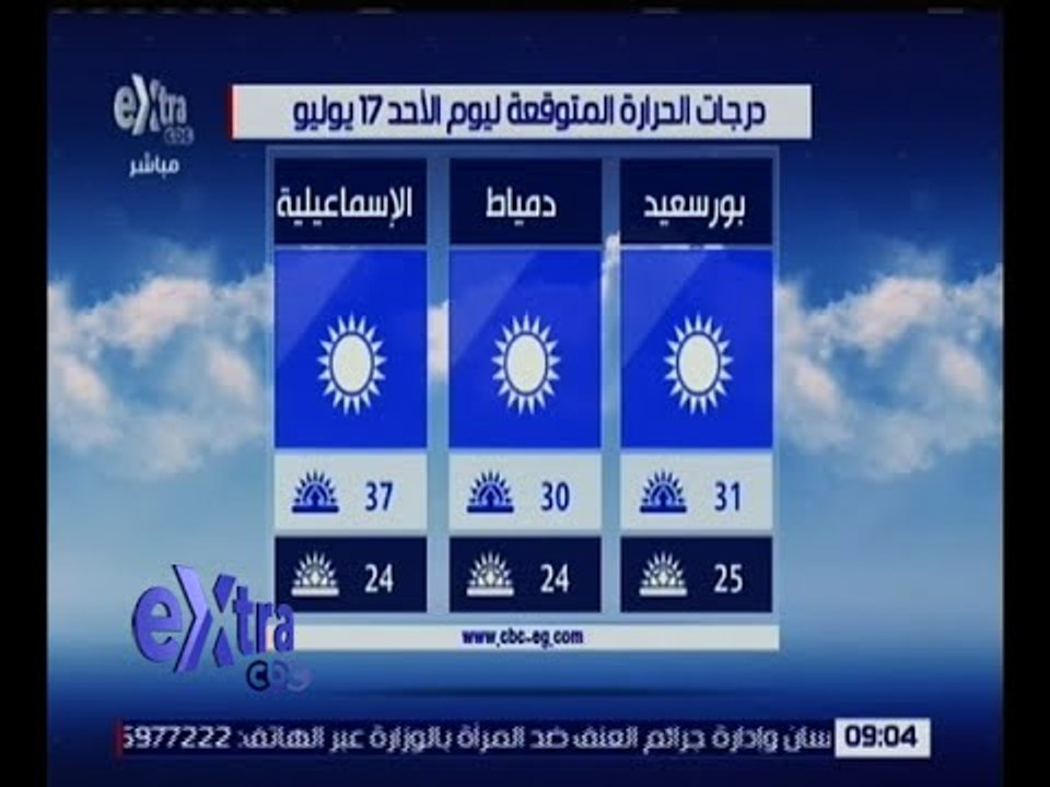 غرفة الأخبار | تعرف على درجات الحرارة المتوقعة اليوم الأحد الموافق 17 يوليو 2016