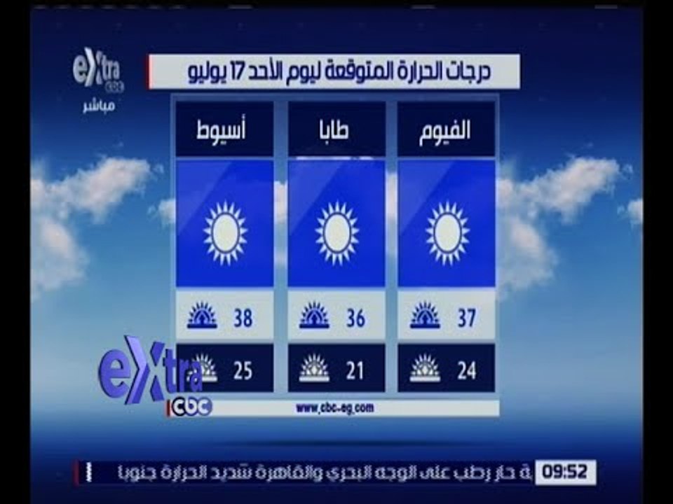 غرفة الاخبار | تعرف على درجات الحرارة المتوقعة ليوم الاحد 17 يوليو