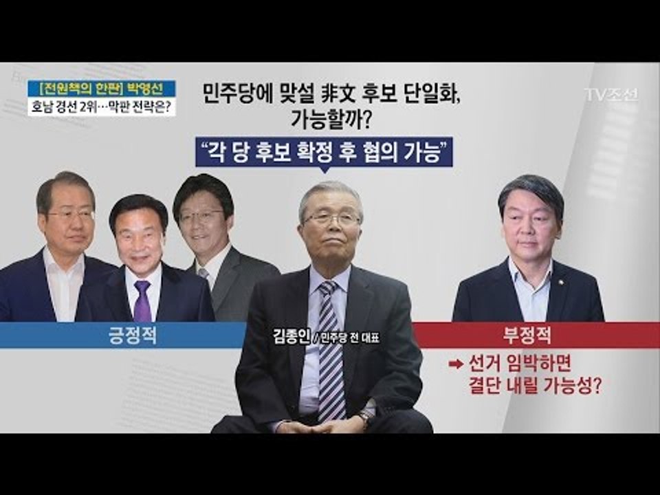 “김종인, 대선 출마 할 것” [박영선 더불어민주당 의원] [전원책의 이것이 정치다]...