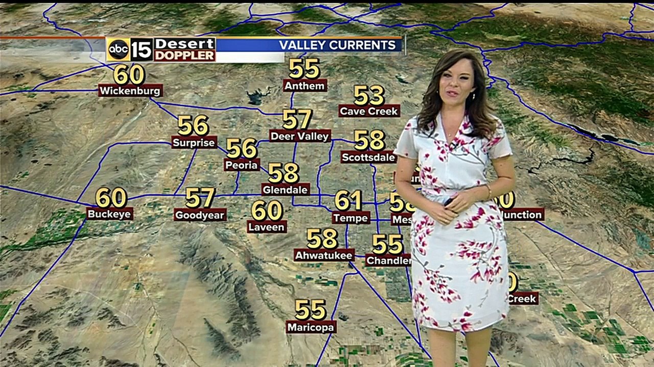Easter Sunday forecast for Phoenix