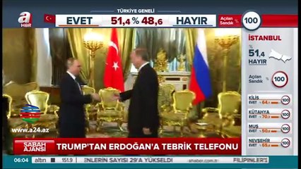 Dünya Ərdoğanı belə təbrik etdi