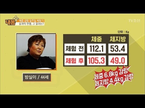 ‘보이차’ 내몸지기 비법 체험! 과연 결과는? [내 몸 플러스] 51회 20170326