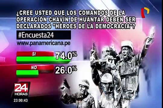 Encuesta 24: 74% cree que comandos de Chavín de Huántar deben ser declarados héroes