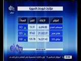 غرفة الأخبار | تعرف على مؤشرات البورصات الخليجية والاسيوية