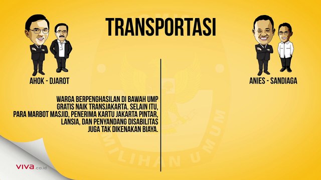 Adu Program Cagub DKI Jakarta