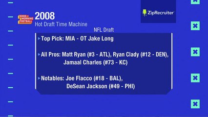Hot draft time machine- 2008: The Draft Class and Sports