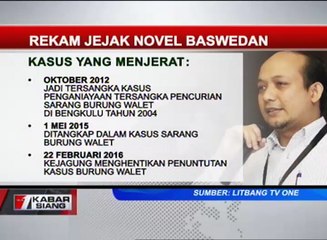 Rekam Jejak Novel Baswedan