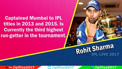 How IPL's most expensive players fared ?