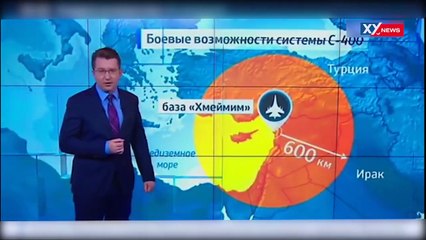 Разоблачение правды про российские С400 и их участие в войне в Сирии