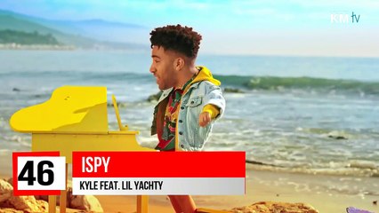 Top 50 Songs Of The Week, April 29, 2017