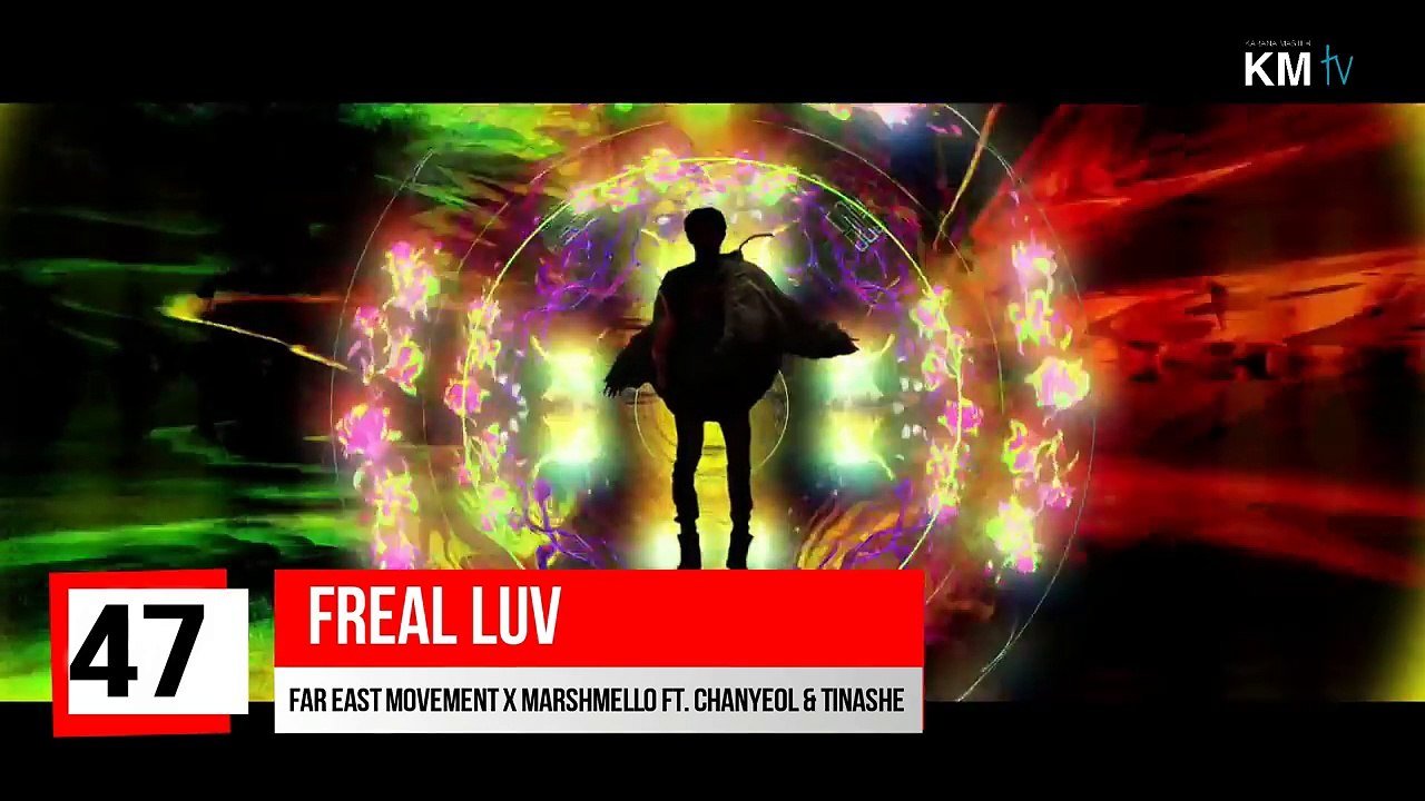 Best Songs To Run 2017