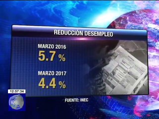 Gobierno anuncia que cifras de desempleo están en claro descenso