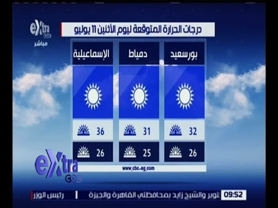 غرفة الأخبار | تعرف على درجات الحرارة المتوقعة غداً الإثنين 11 يوليو