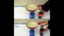 Solved when you burn coca cola