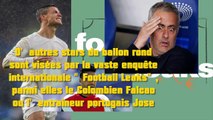Christiano Ronaldo Falcao et Mourinho Football Leaks Scandal évasion fisca
