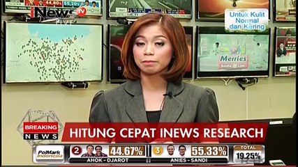 Hitung Cepat Sementara, Anies-Sandi Unggul