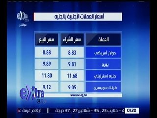 غرفة الأخبار | تعرف على أسعار العملات الأجنبية والذهب اليوم