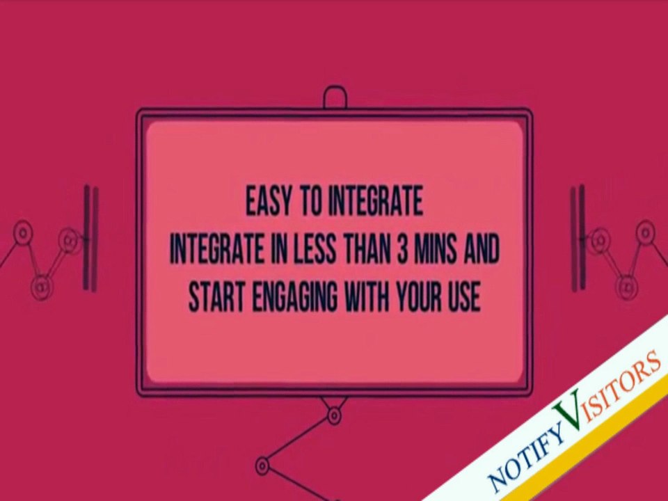 What are Web Push Notifications