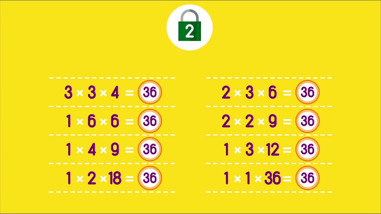 Enigme n°2 - The Dungeon - Solution