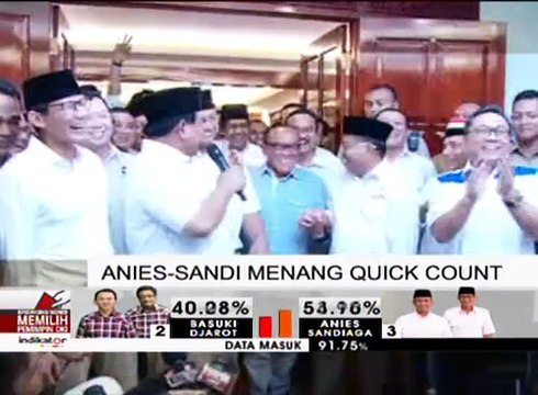 Prabowo Subianto Kita Harus Bersatu Semua Agama, Suku