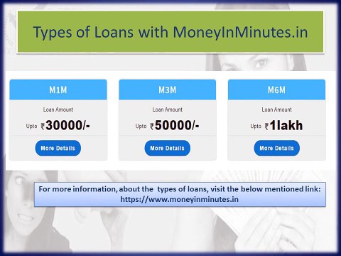 Understanding Procedure – Applying For Payday Loans Online