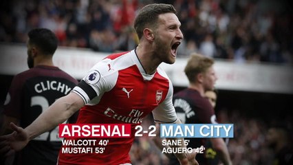 Arsenal v Man City... Last Time Out: Gunners fight back to grab a point