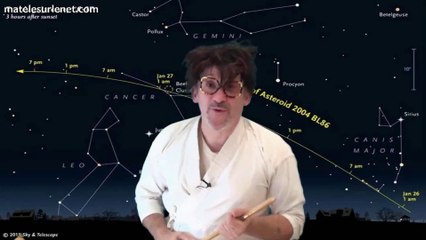 Pourquoi un astéroïde a frôler la Terre ? Explication du Prof BERNARD