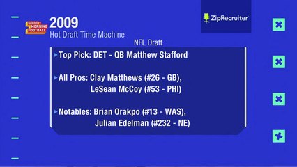 Hot draft time machine- 2009: The NFL Draft Class and Year in Sports