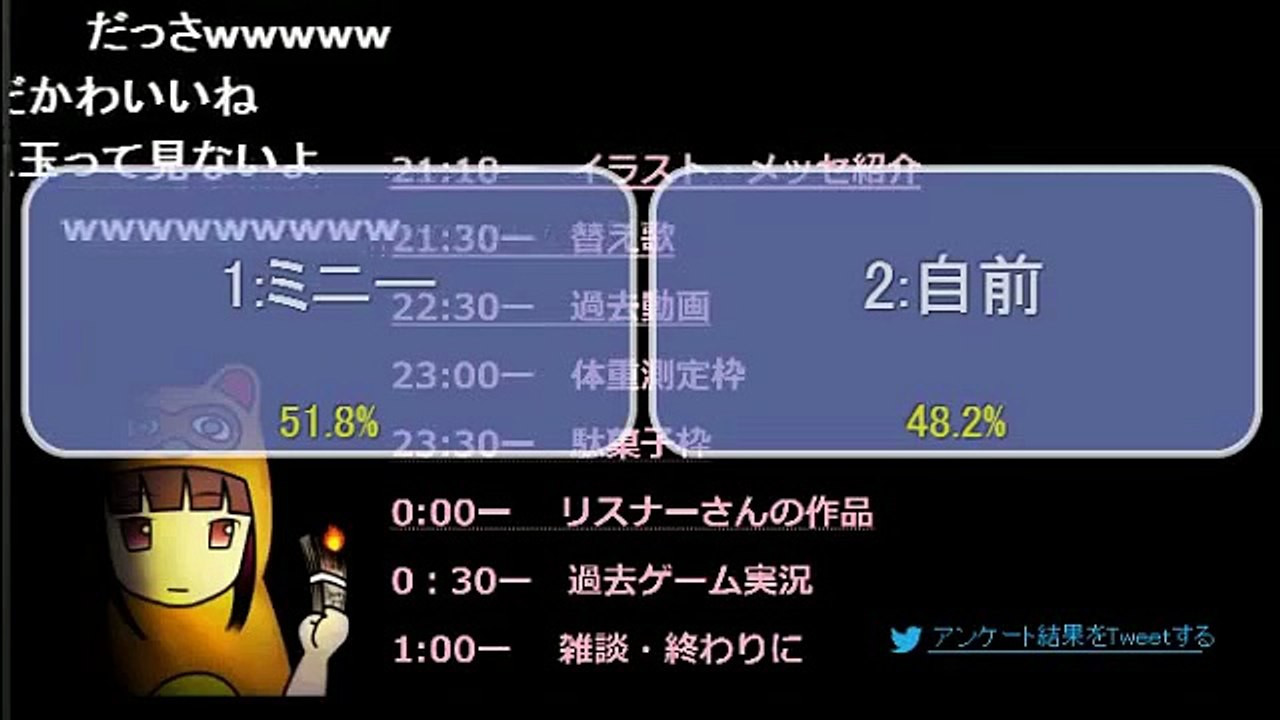 【まゆだぬき】チャトレで鍛えた猛者リスナーVSまゆだぬき