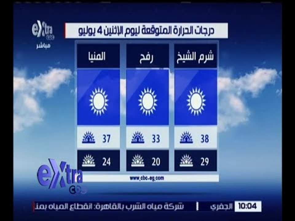 غرفة الأخبار | تعرف على درجات الحرارة المتوقعة...