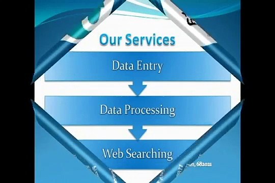 Affordable Data Entry Outsourcing Company, India - Sasta Outsourcing Services