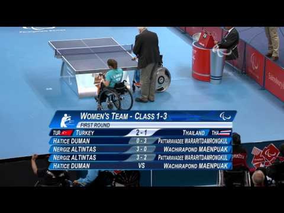 Table Tennis - TUR vs THA - Women's Team - Class 1-3 First Round - London 2012 Paralympic Games