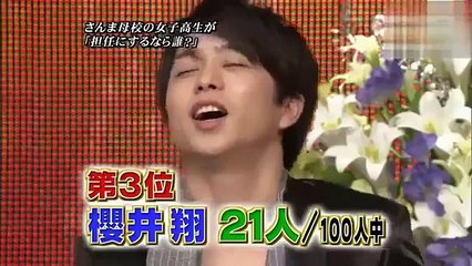 ひみつの嵐ちゃん！ep68 （VIP ROOM 明石家さんま／人体模特）高清版 part 3/6