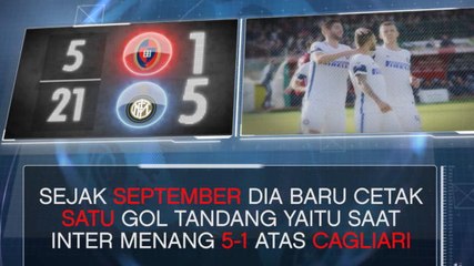 SEPAKBOLA: Serie A: Fakta Hari Ini - Icardi Tumpul Saat Keluar Kandang