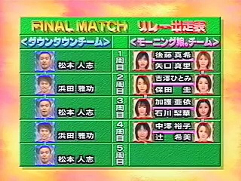 20000703 HEY!×3 3/3(後編)ダウンタウンvsモーニング娘。夏の大運動会