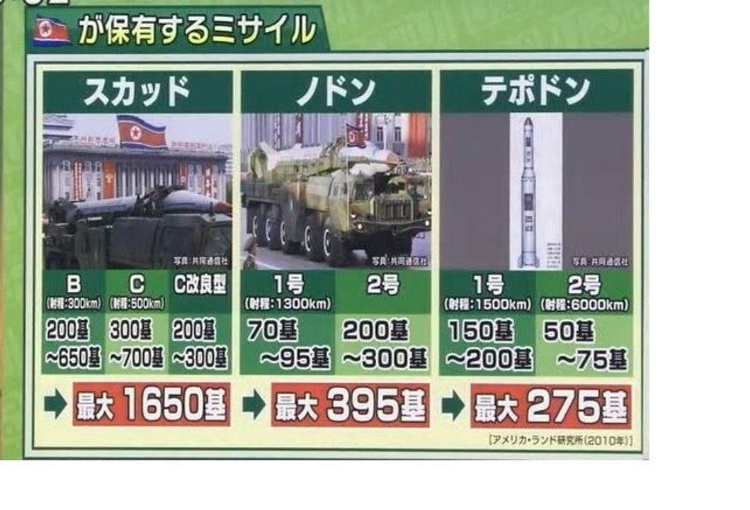 米朝戦争 北朝鮮の想定される日本攻撃を解説