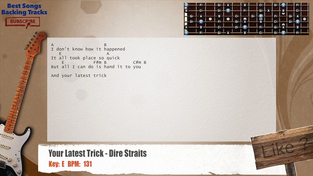 Your Latest Trick - Dire Straits Guitar Backing Track with chords and lyrics