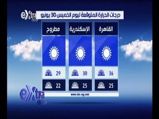 غرفة الأخبار | تعرف على درجات الحرارة المتوقعة اليوم الخميس 30 يونيو