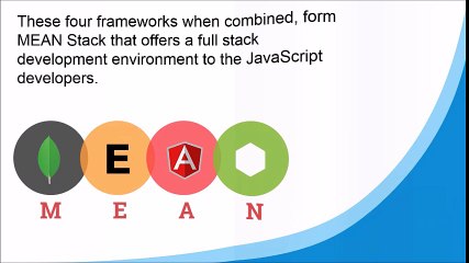 MEAN Stack development services