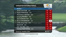 Golf - EPGA : Résumé du 1er tour du Shenzhen International