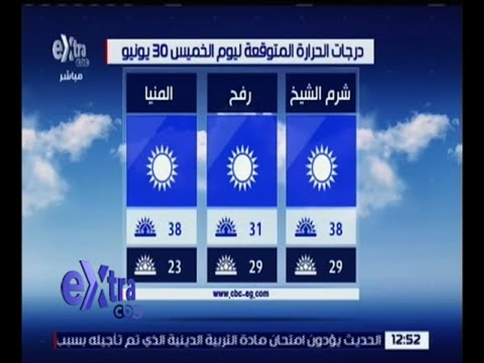 غرفة الأخبار | تعرف على درجات الحرارة المتوقعة غدًا الخميس