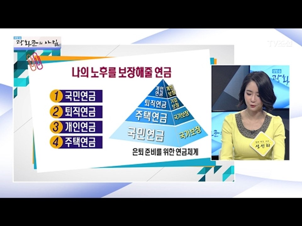 노후를 보장해줄 연금 총정리 [광화문의 아침] 421회 20170214
