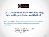 Wedding Ring Market Trends and 2022 Forecasts for Manufacturers