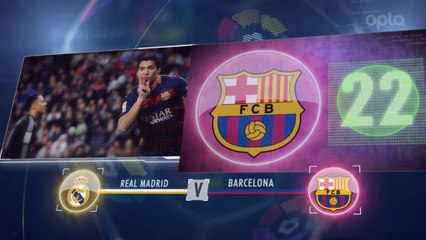 Liga - 5 choses à savoir sur la 33e j.