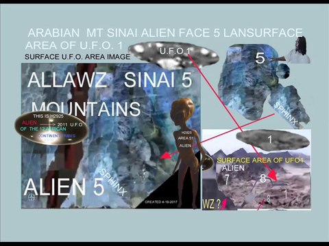 2017 NEW H2925 WHEEL IN A WHEEL LIKE U.F.O. ALIENS OF THE GIZA SPHINX LION OFJUDAH