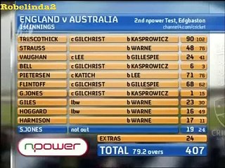 Worst moment of Ricky Ponting's captaincy bowling first 2nd test 2005 Ashes